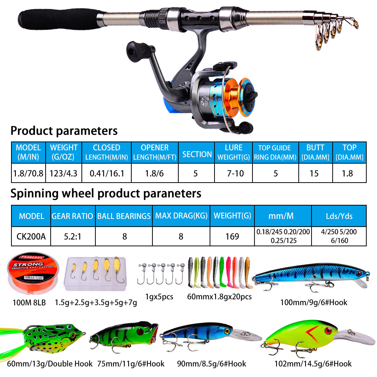 Комплект удилища и катушки из  – обзор и цена Fishing Rod Combo