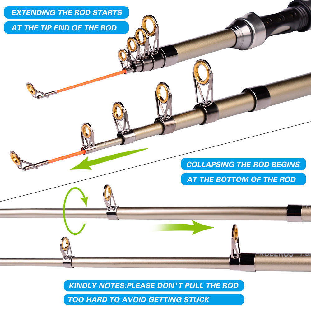 Комплект удилища и катушки из  – обзор и цена Fishing Rod Combo